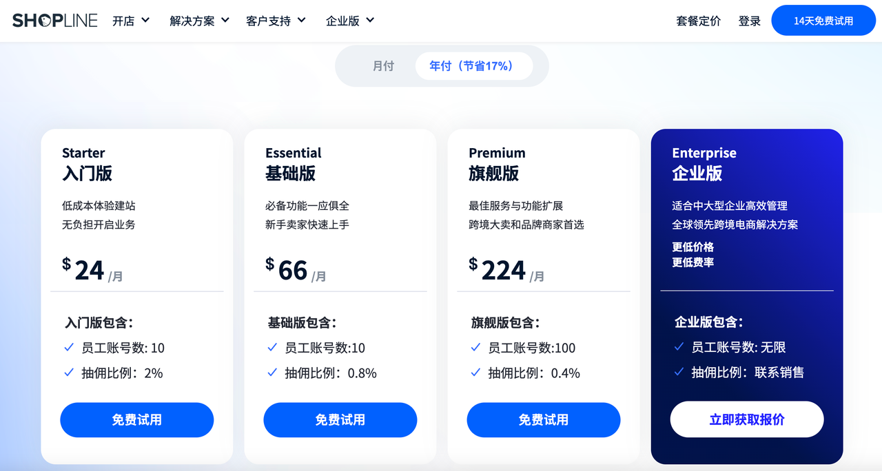 店匠与Shopline对比：新手建站如何选？ 174427922877791120251026_20251026_ -2