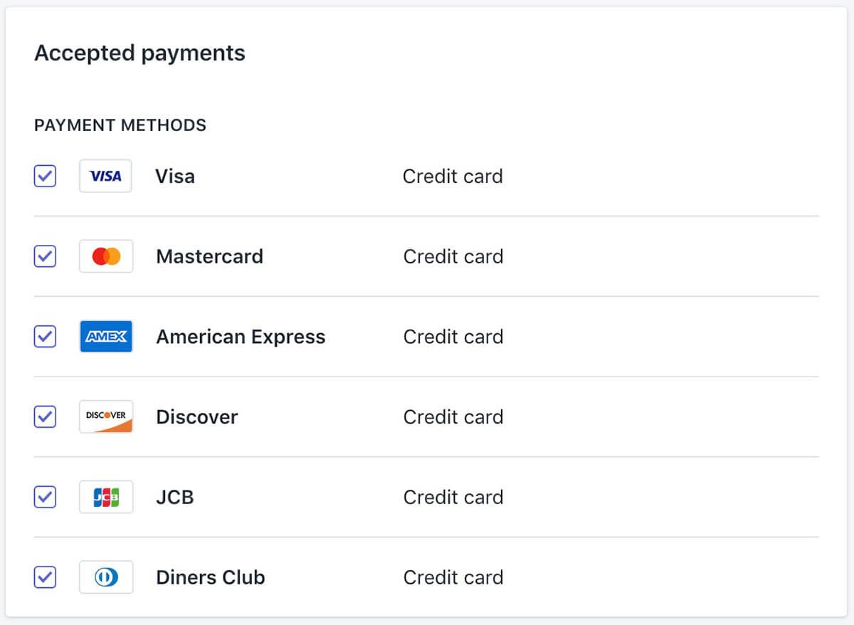 Shopify收款绑定PayPal, Stripe, 2checkout和COD的操作流程 2checkout-shopify-200215-920251102_ -26