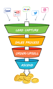  Best-Ecommerce-Funnels-Template20251102_ -1