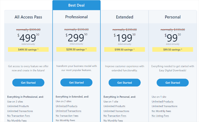 Easy Digital下载评测——这是最好的数字电商插件吗? easy-digital-downloads-pricing-120251119_ -9 Easy Digital下载评测——这是最好的数字电商插件吗? easy-digital-downloads-pricing-120251119_ -9