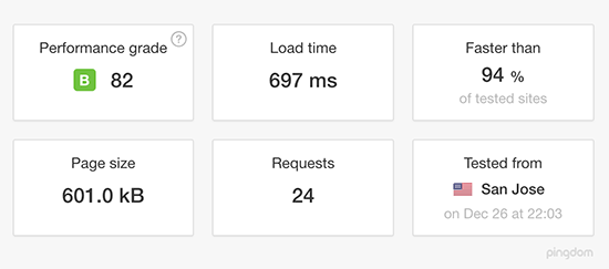 十大最佳 WordPress 主机公司(真实评价,绝无虚假) greengeeks-speed20251121_ -23 十大最佳 WordPress 主机公司(真实评价,绝无虚假) greengeeks-speed20251121_ -23
