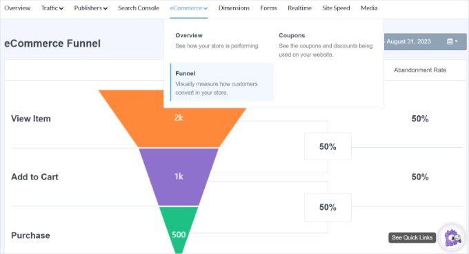 如何在 WooCommerce 中创建更快捷的结账流程（9 个专家技巧） mi-ecommerce-funnel-report20251109_-1 -3