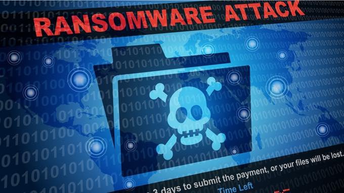 终极 WordPress 安全指南——循序渐进 (2025) security-ransomware-attack20251108_ -1