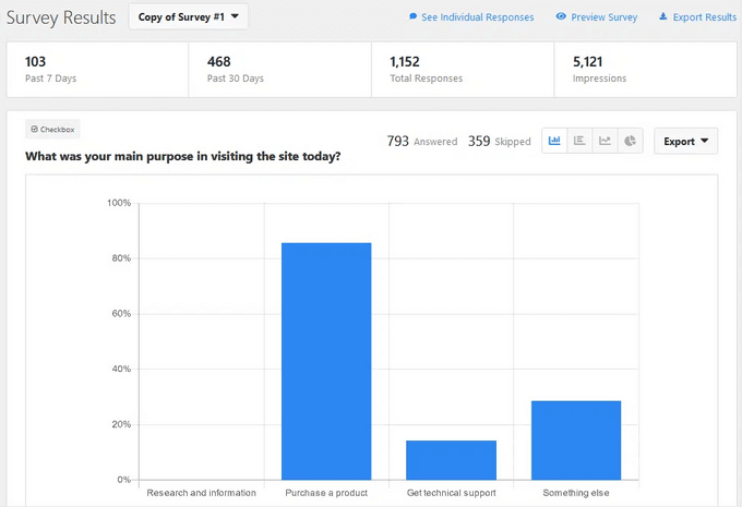 如何在 WordPress 中创建调查问卷（使用 Beautiful Reports） userfeedback-survey-results-report20251114_ -45