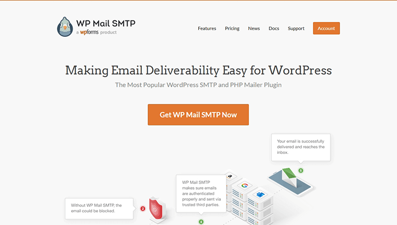 2025 年 45+ 款最佳 WordPress 插件 wp-mail-smtp-plugin20251118_ -15