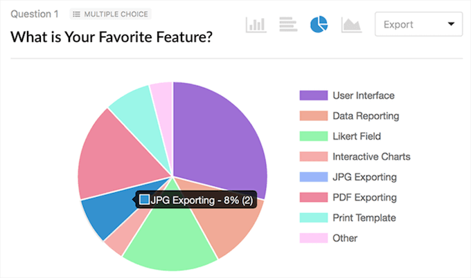 更换 WordPress 主题前必须做的 13 件事 wpforms-survey-results20251114_ -10 更换 WordPress 主题前必须做的 13 件事 wpforms-survey-results20251114_ -10