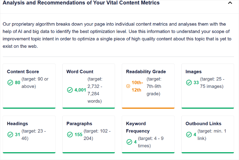 如何利用人工智能优化页面SEO（我的完整五步指南） seoboost-analysis-content-audit20251201_ -19